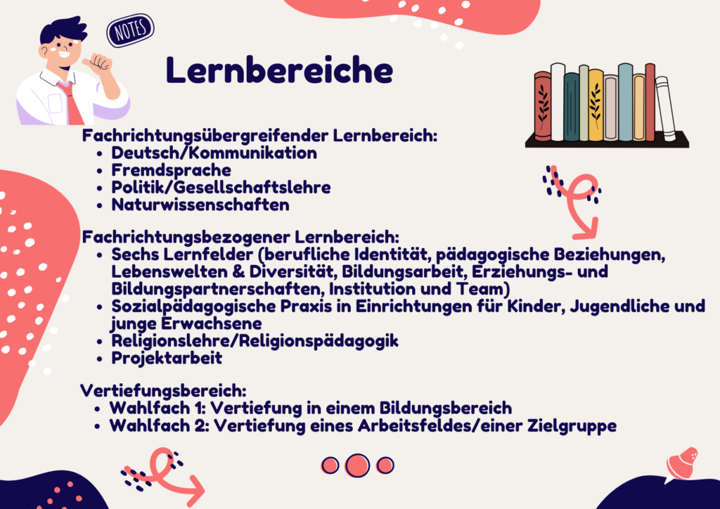 Welche Aufstiegsmöglichkeiten Gibt Es Als Erzieherin